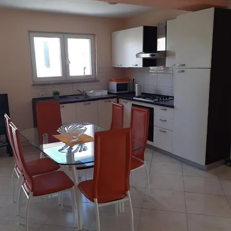 Mit Blick Auf Wasser By Interhome